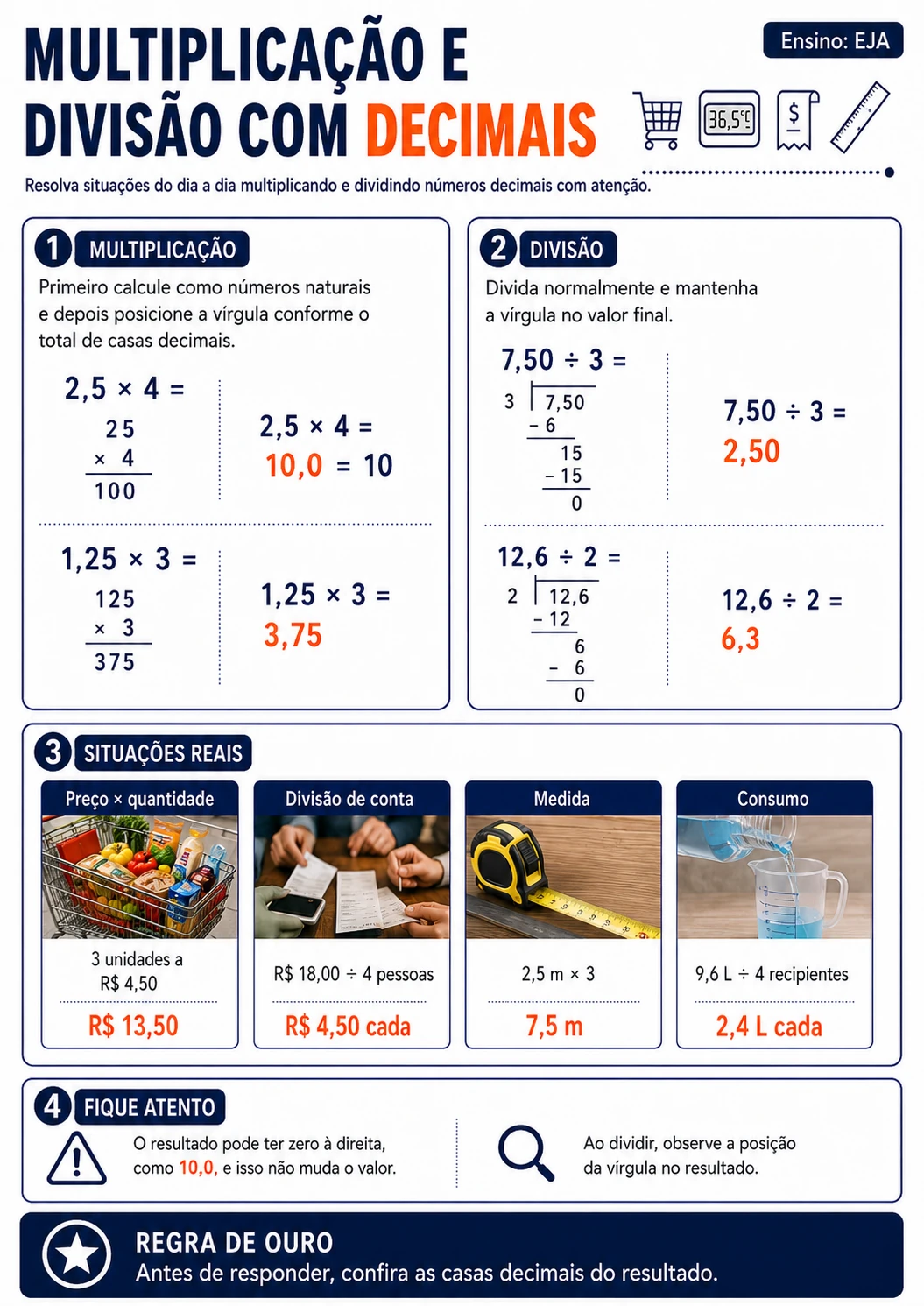 Página visual EJA: Multiplicação e Divisão com Decimais